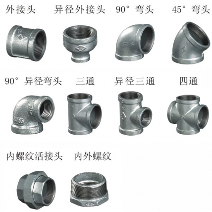 熱浸鍍鋅鋼管件